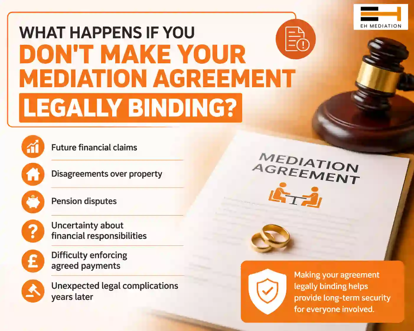 What Happens If You Don't Make Your Mediation Agreement Legally Binding Tring?